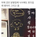 닭발집 - 동구 진성8길 143 | 닭발집