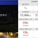 대성부동산중개인사무소 이미지