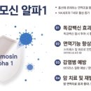 알파통증의학과 네이버블로그