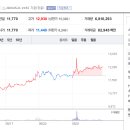 제이시스 이미지