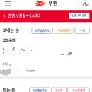 대구칠곡우체국 이미지