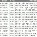 누리안과의원 이미지