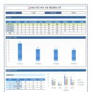 올가교육 - 성남시 분당구 판교로 431 | 올가교육