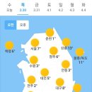 3월 30일 목요일 날씨 이미지