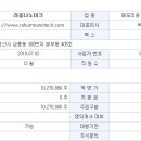 나노테크 이미지