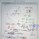 2024 고3 9월 평가원 미적분 30번-효율적인 미분 방법+학습자료들 이미지