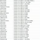 유철희치과의원 이미지