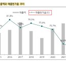 이오테크닉스