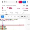 (주)아이엘사이언스 이미지