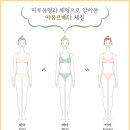 율스킨바디 네이버블로그