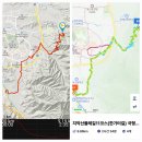 치악산둘레길 11코스 한가터길 이미지
