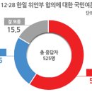 한일라이프