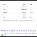 낙타정형외과의원 이미지