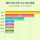 (주)신나는 세상