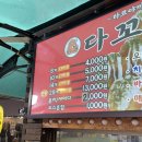 친구네다꼬야끼