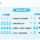 롯데주방