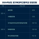 경기북과학고등학교 이미지