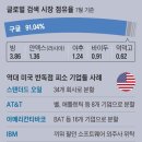 크롬미 이미지