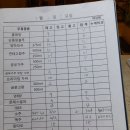 대상해