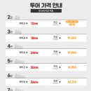 보라카이 가이드맨 이미지