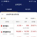 (주)엠디약품 이미지