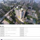 동일에스테이트