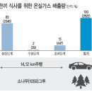 바른밥상 헤럴드경제
