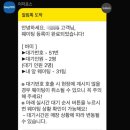 찐밤 | [대구-동성로] 숙성회 찐 맛집 '바밤' '바미' 금요일 웨이팅 후기