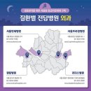 서울센타약국 이미지