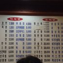 만리성앞 이미지