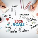 쉽고 재미있는 스마트폰 사용법 이미지