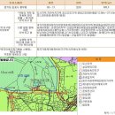 홈플러스 앞 도로 이미지