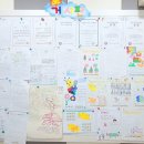 지니어스수학과학학원 이미지