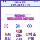 외대MK영어 이미지