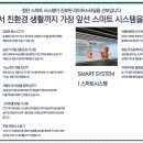 죽산에너지 이미지