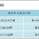 에쓰씨엔지니어링(주) 이미지