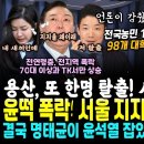 &#34;나갈 때가 된 듯&#34; 용산 또 한명 탈출 후 남기 말, 윤석열 난리났다, 서울 지지율 10%대 최저 (이재명 민주당 대반격, 명태균 김 이미지