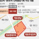 현대부동산중개사무소 이미지