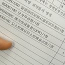 그리고 언젠가는 나도 당신을 사랑하지 않겠지