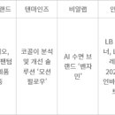 네오헬스케어 이미지