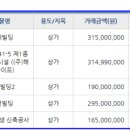 서원피아노교습소