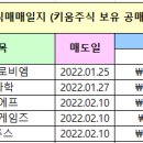 디엔디메디칼 네이버블로그