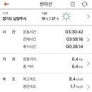 천마산 네이버블로그