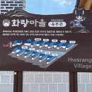 펜션화랑 | 경주 화랑마을 한옥 펜션 ' 육부촌 ' 재매정 이용후기 (예약방법,가격)