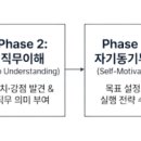 띵쇼