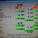 동진커먼레일 이미지