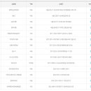 은성로또 이미지