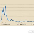 새롬PC방 이미지