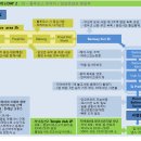 여행의달인 이미지