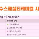 레트로케미컬 이미지